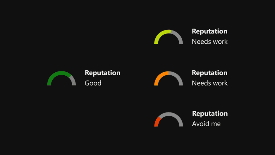 ¿Te preocupa tu reputación? Echa un ojo a lo que han dicho de ti en Xbox Live