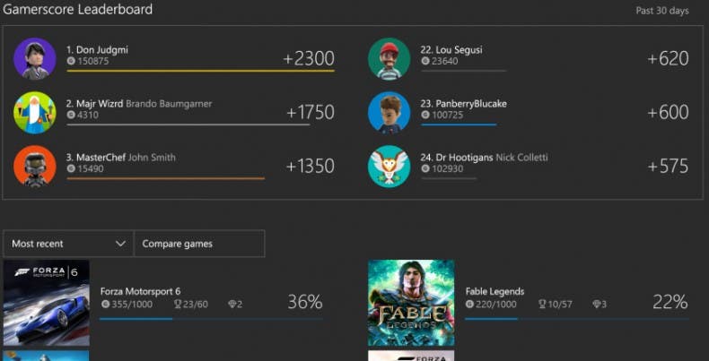 La clasificación de logros regresa con la nueva actualización de la preview de Xbox One