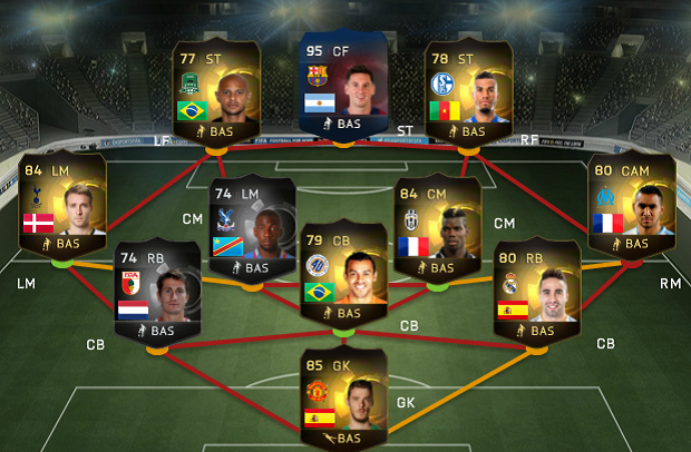 FUT15