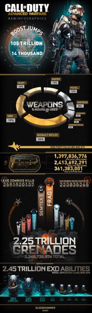 call_of_duty_2014-2745355