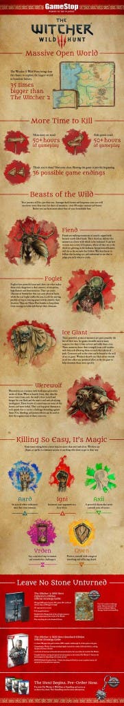 Nueva infografía de The Witcher 3: Wild Hunt 141 Witcher3-41