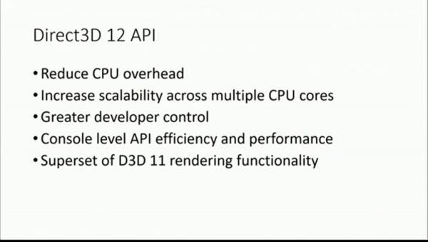 Direct3D DirectX 12