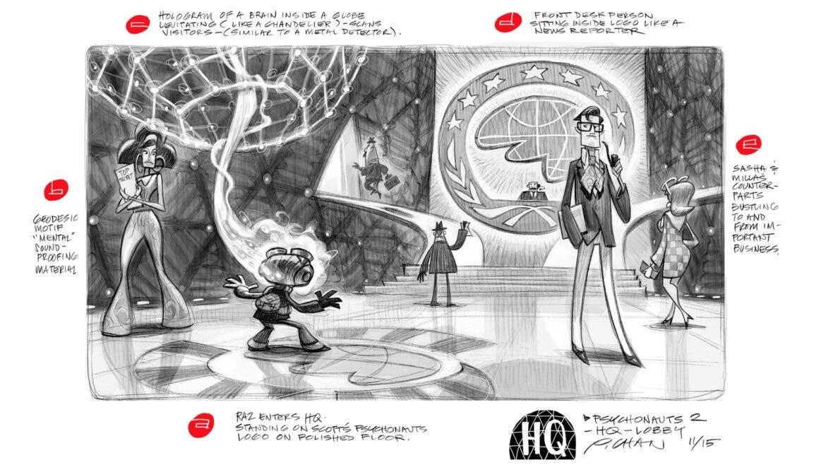 Psychonauts 2 puede ser realidad, si consigue financiarse 103