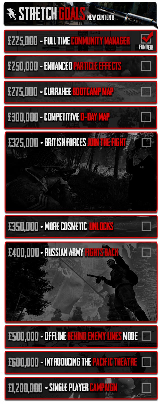 ObjetivosBattalion