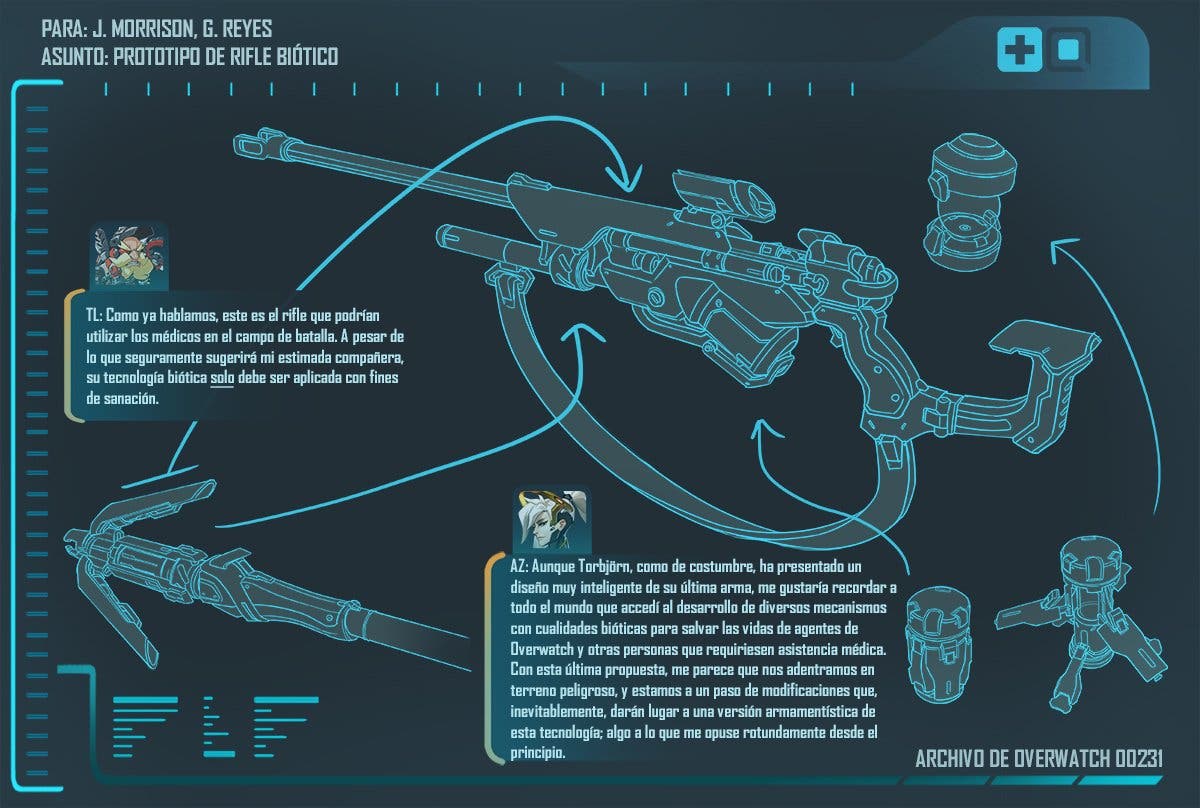 Ana Amari