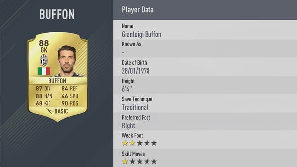 valoracion-de-buffon-en-el-fifa-17-easports