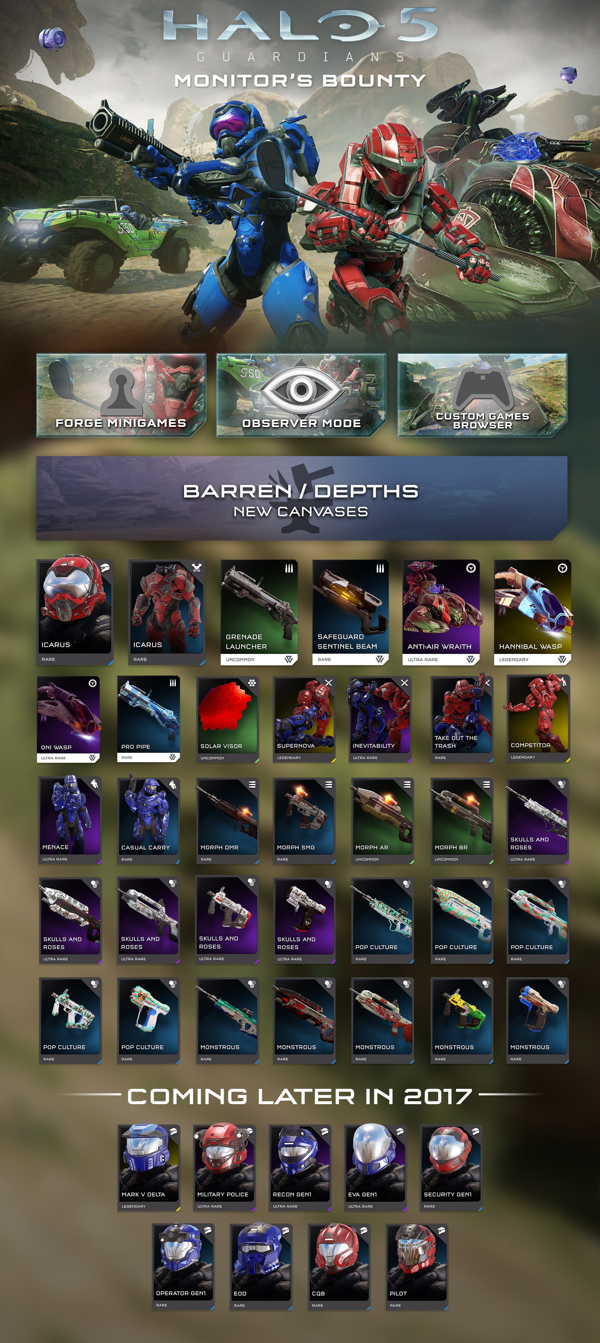 halo-5-monitor-bounty