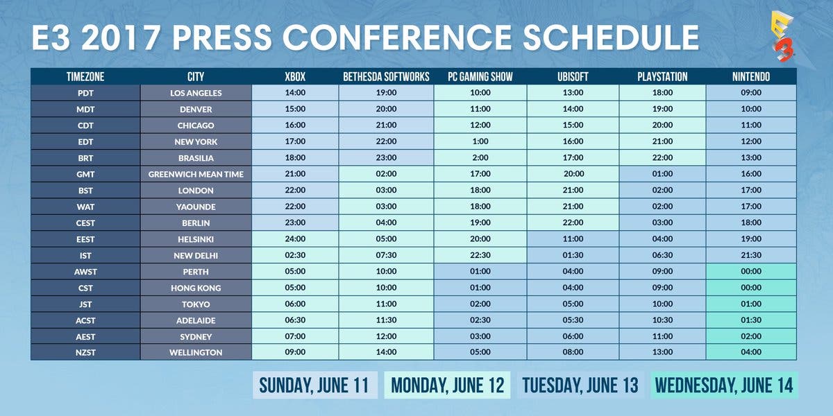 E3 2017: horario y fecha de cada conferencia en España 109