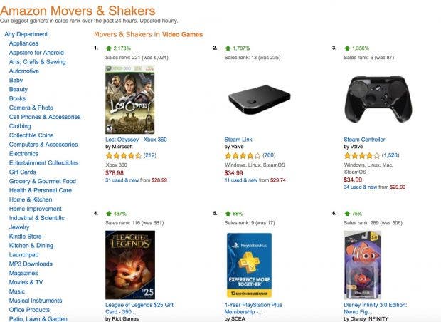 Que no os engañen: la retrocompatibilidad en Xbox One sí funciona 141 Que no os engañen: la retrocompatibilidad en Xbox One sí funciona 109