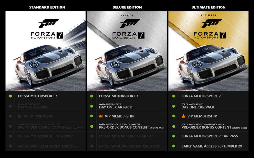 Forza Motorsport 7 detalla sus ediciones especiales 107