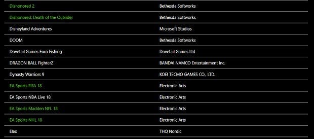 Anunciados los requisitos mínimos y recomendados para Dishonored 2