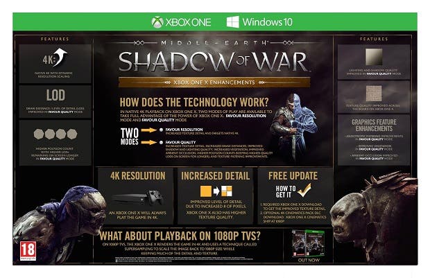 Detalladas las mejoras de Sombras de Guerra para Xbox One X 107