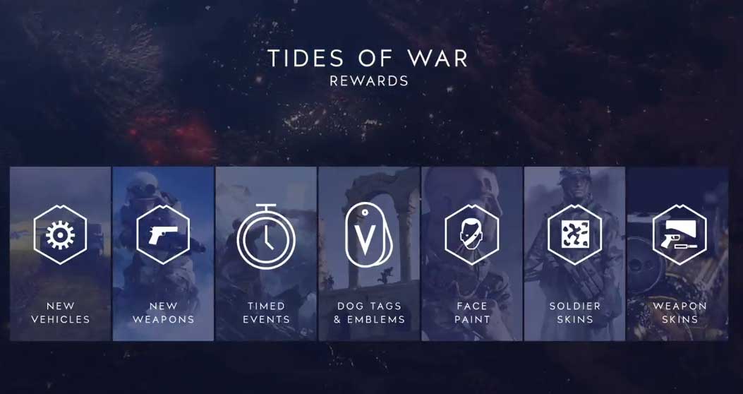 Todos los detalles y primer gameplay de Battlefield V 113