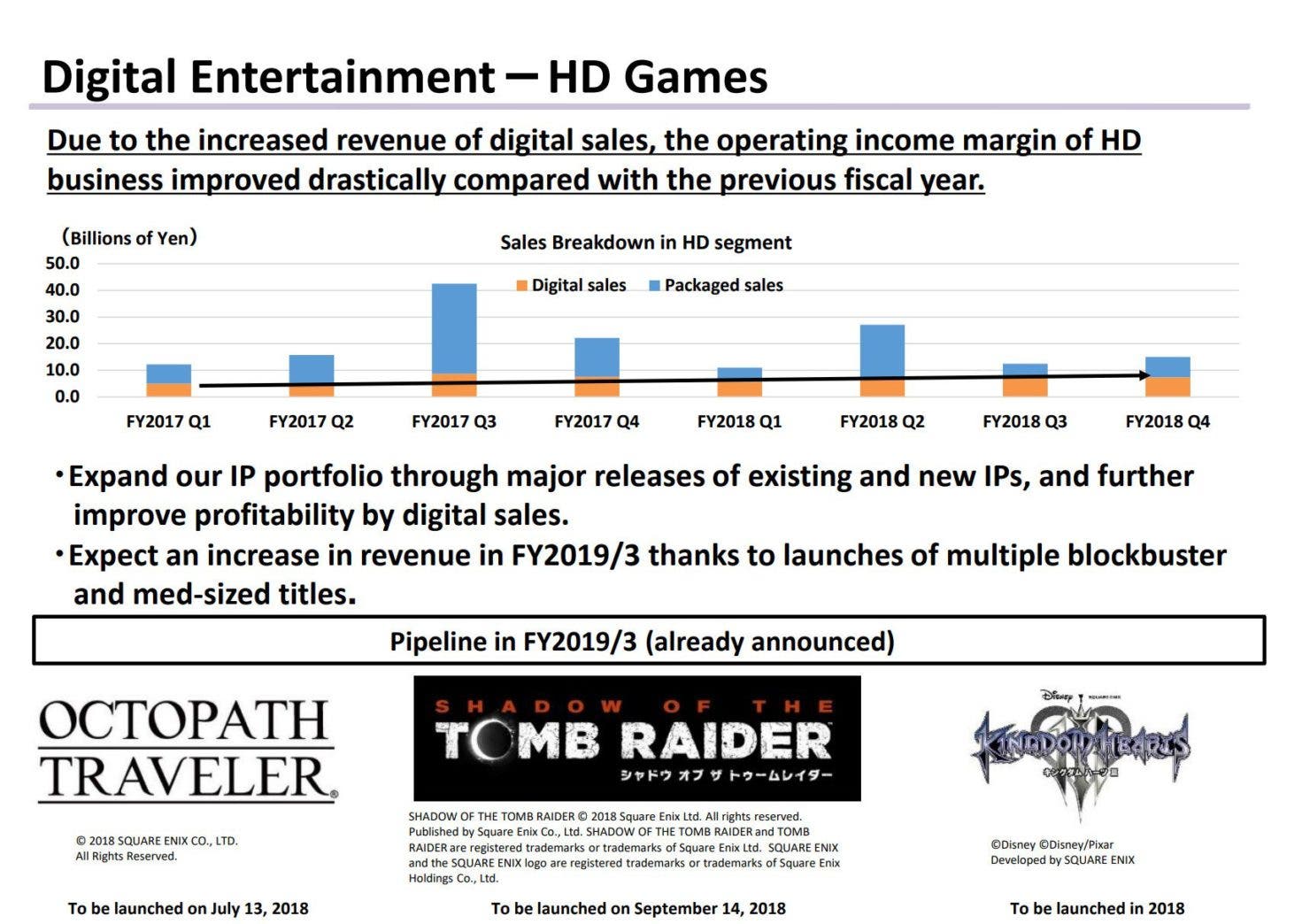 Kingdom Hearts III sigue con lanzamiento fijado en 2018 109