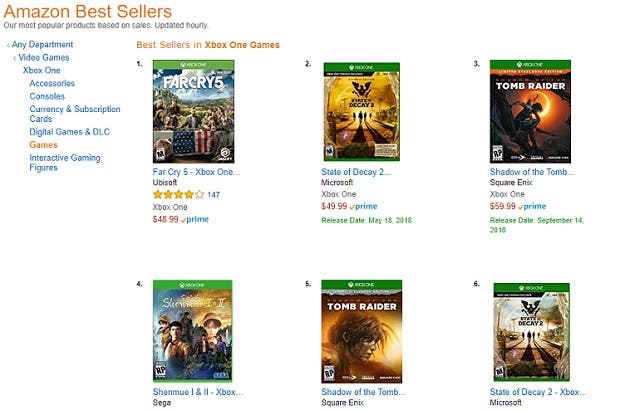 State of Decay 2, entre los juegos más vendidos de Xbox One en Amazon 107