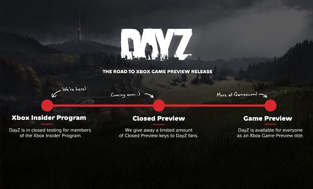 Pronto podremos suscribirnos a la beta cerrada de DayZ en Xbox One 109
