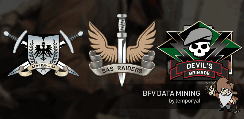 Se filtran detalles sobre el nuevo modo 5v5 de Battlefield V 111