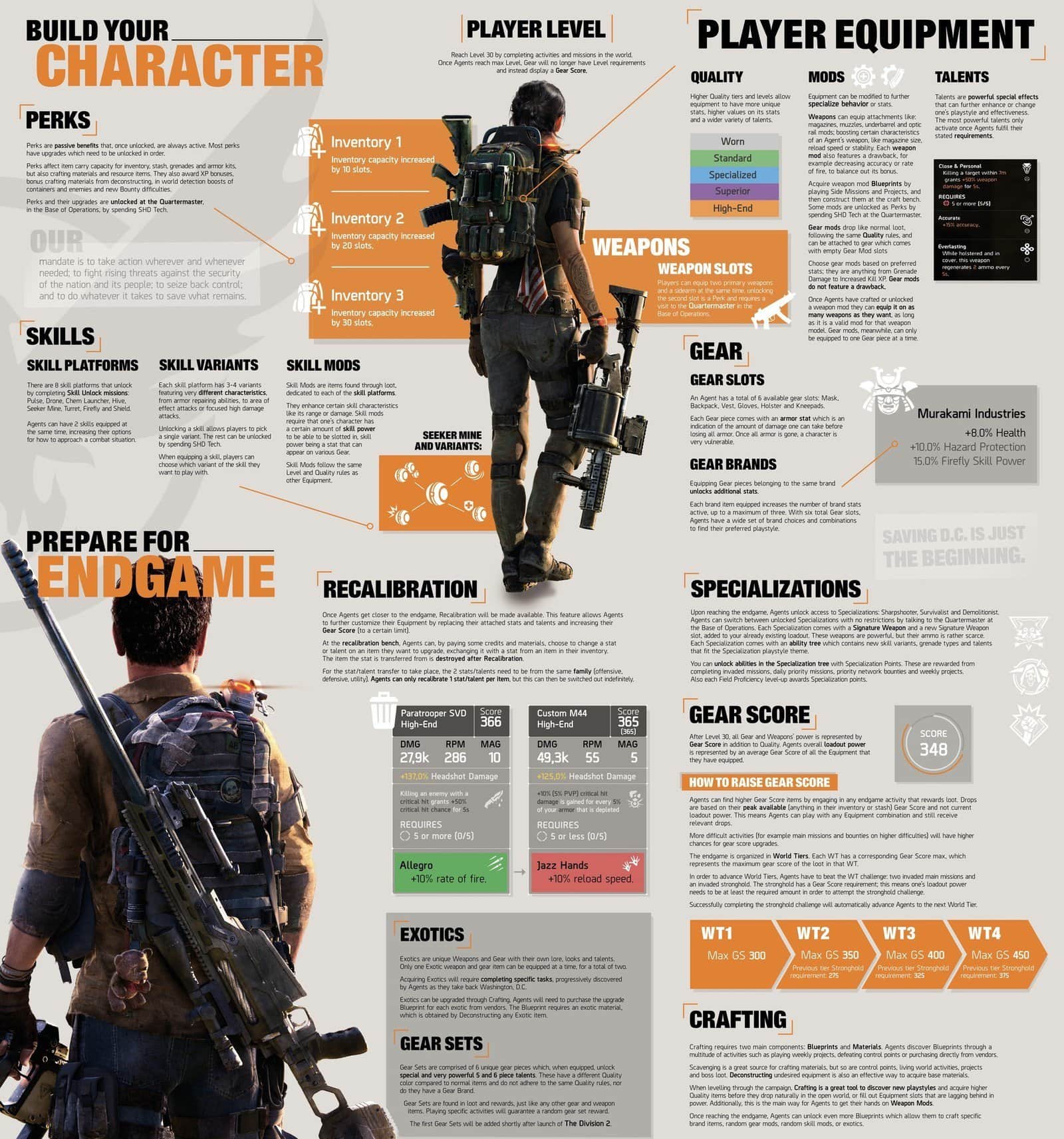 Revelados todos los detalles del endgame de The Division 2 107