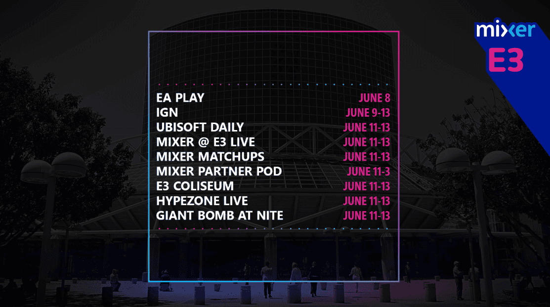 ¿Dónde ver el E3 2019 en directo el próximo día 9 de junio? 105