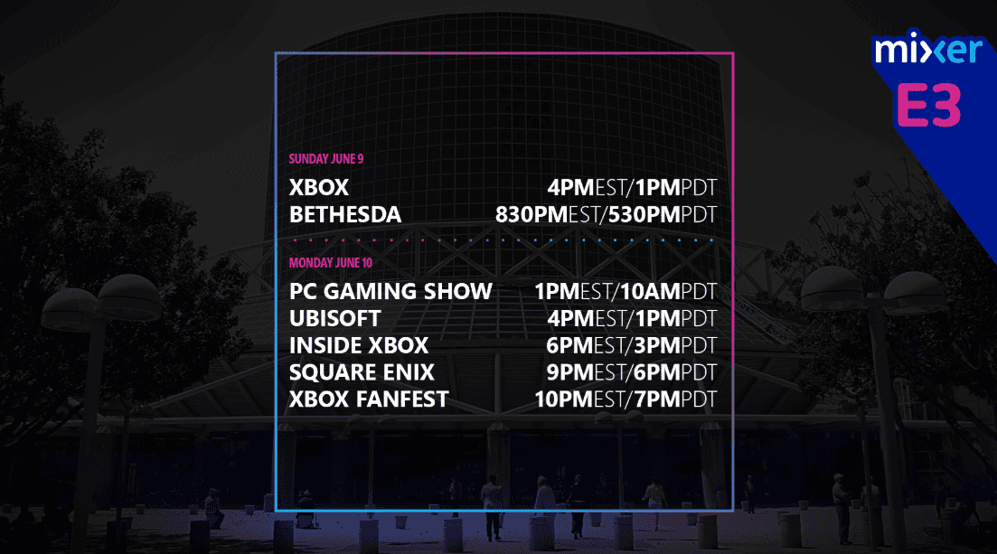 ¿Dónde ver el E3 2019 en directo el próximo día 9 de junio? 106