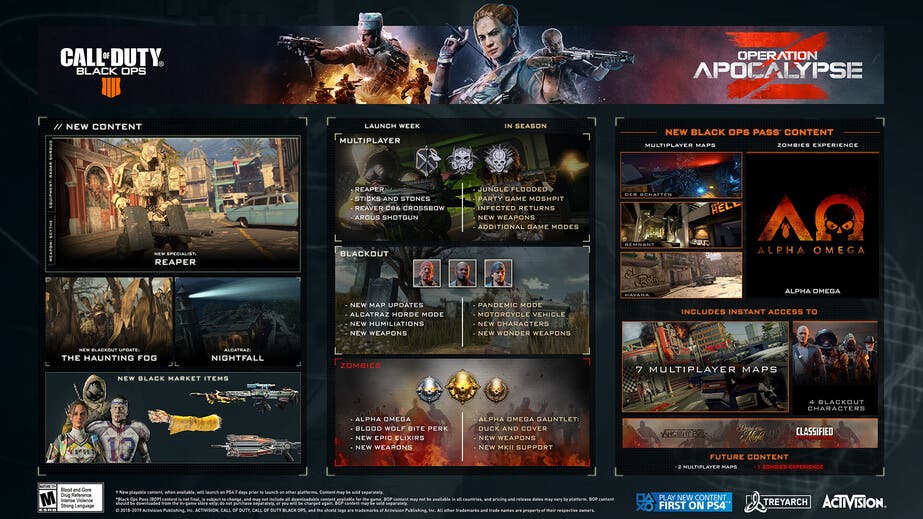 Este es el contenido de Operation Apocalypse Z, el nuevo evento de Call of Duty: Black Ops 4 107