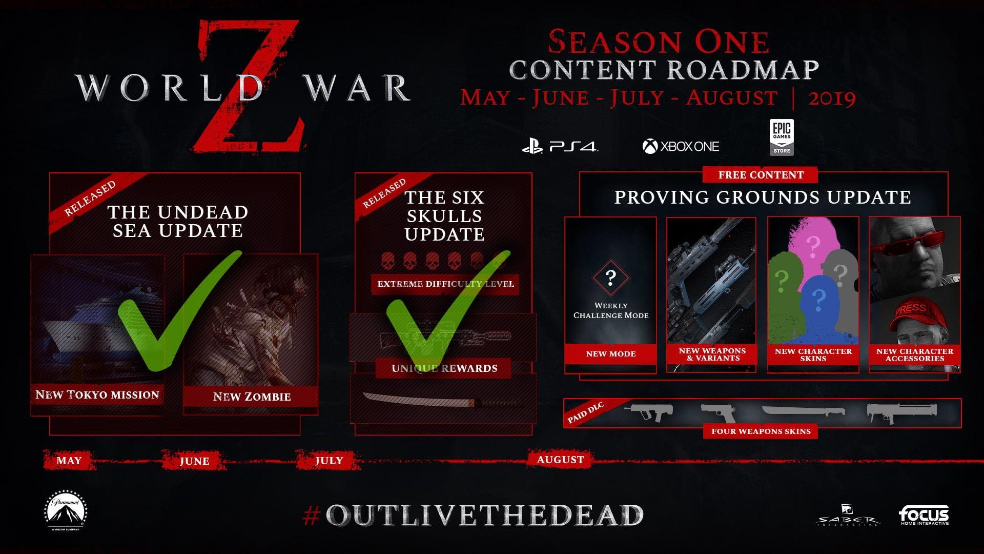 La hoja de ruta de World War Z muestra contenido gratuito para este mes 108