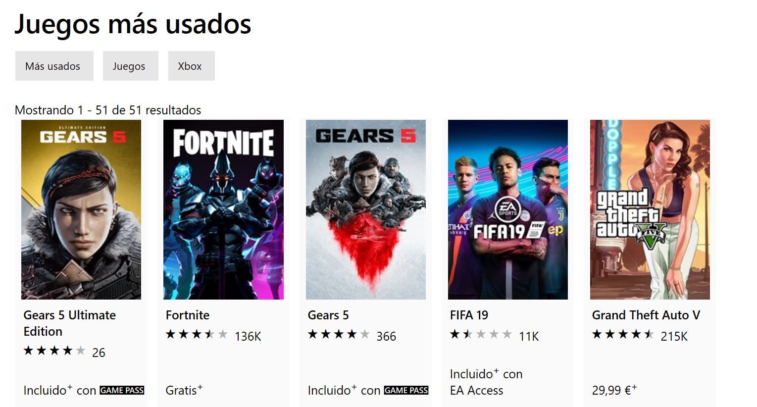 Gears 5 debuta como lo más jugado en la tienda de Xbox en varios países 109