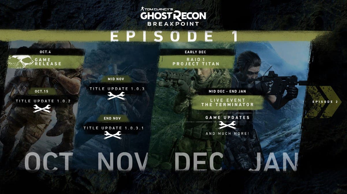 Este es el plan de Ubisoft para salvar Ghost Recon: Breakpoint 109