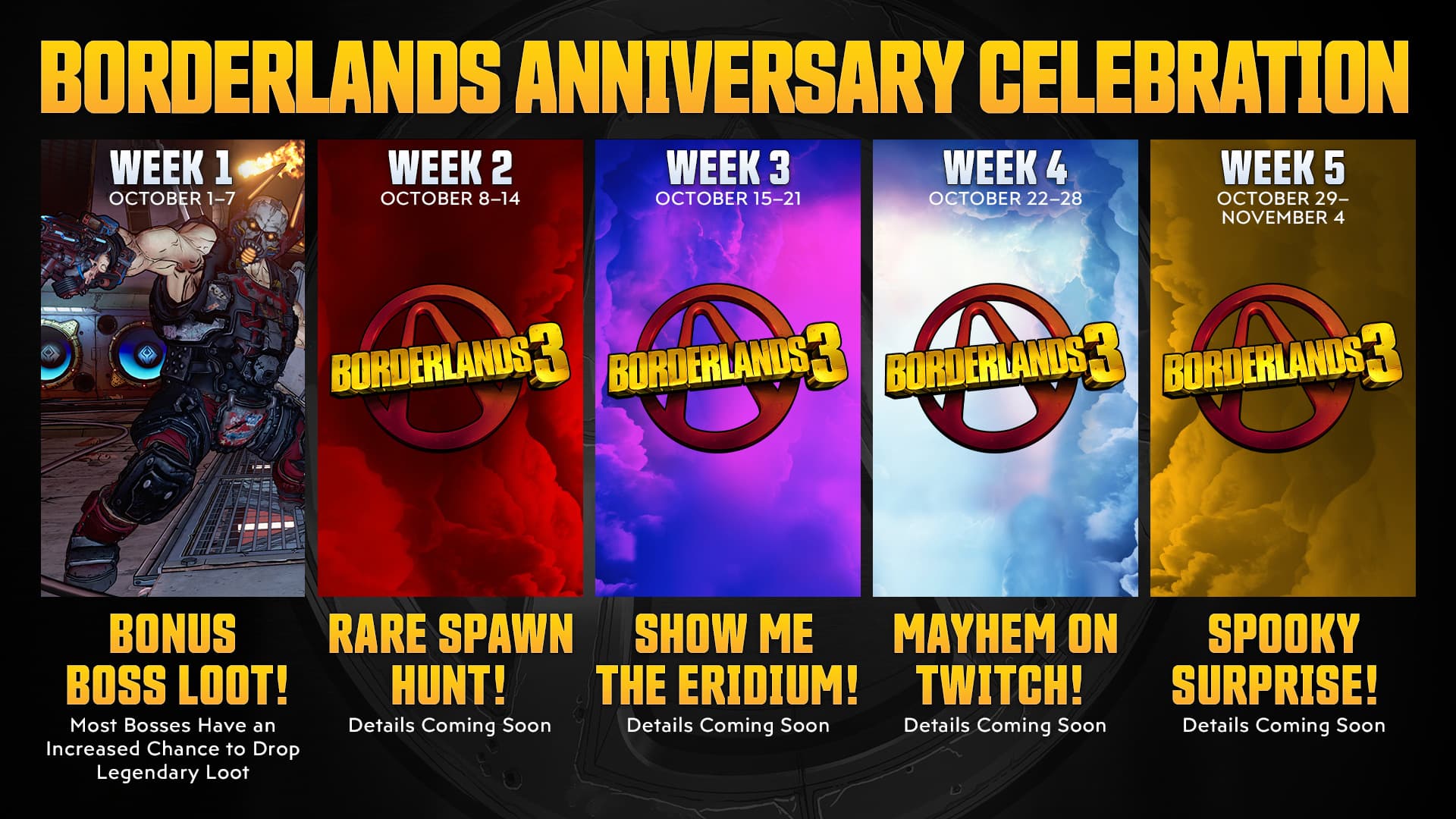 Este es el contenido que Borderlands 3 recibirá por el 10º aniversario de la franquicia 107