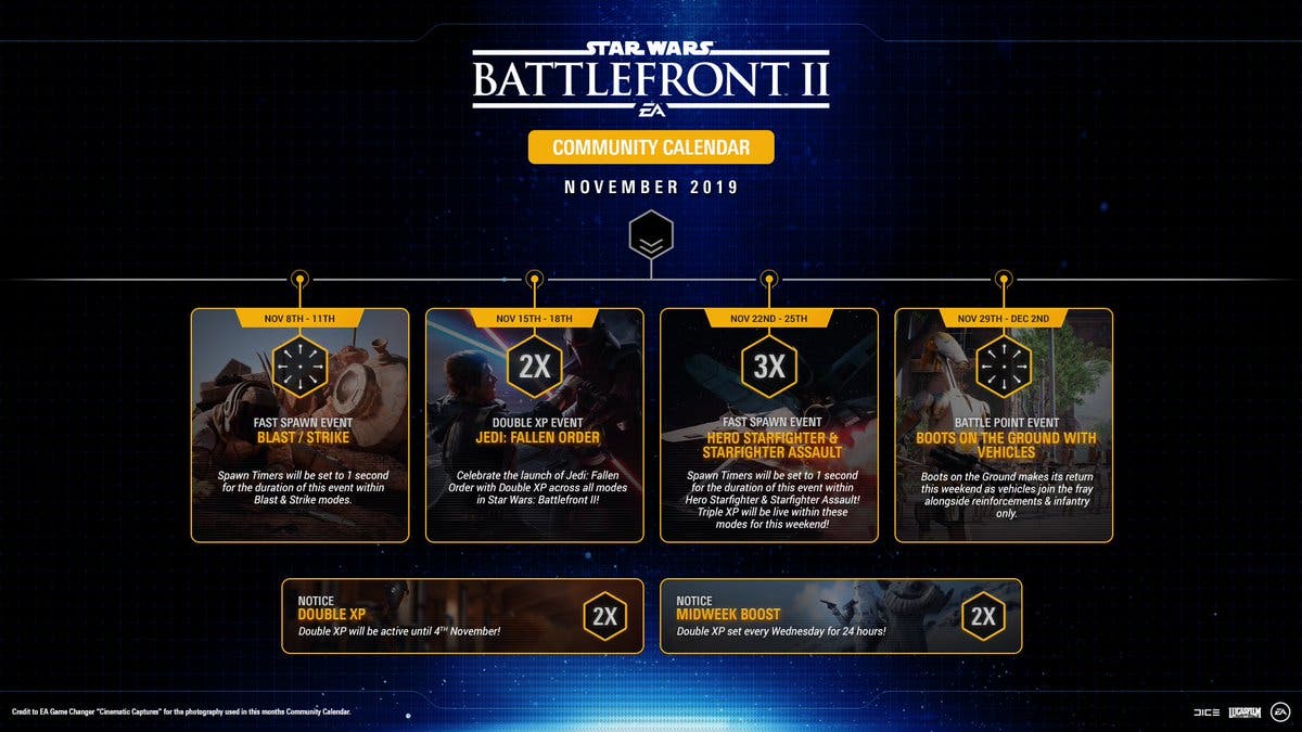 La actualización de noviembre de Star Wars: Battlefront II se retrasa a diciembre 105