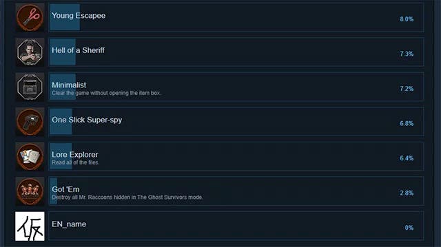 Nuevos DLC o Resident Evil 2: Gold Edition podrían estar en camino 105