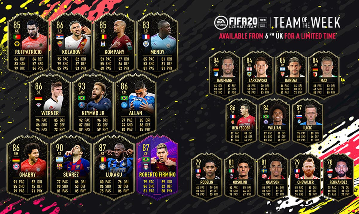 El equipo de la semana TOTW 15 de FIFA 20 Ultimate Team es liderado por Neymar Jr 113