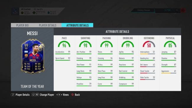 Estadísticas y precios de Messi, Mbappé y Mané, los únicos jugadores TOTY de FIFA 20 disponibles 115