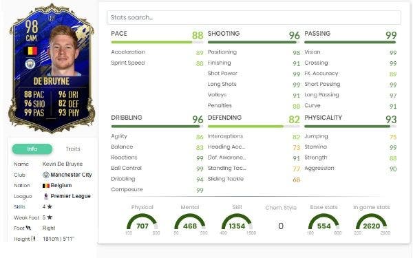 Ya están disponibles los centrocampistas TOTY de FIFA 20 115