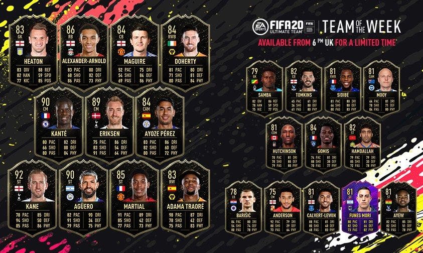 El equipo de la semana TOTW 16 de FIFA 20 Ultimate Team es liderado por la Premier League 109