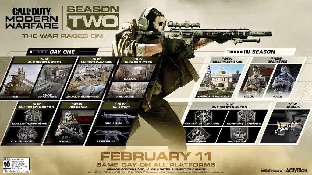 Desveladas todas las novedades de la temporada 2 de Call of Duty: Modern Warfare 111