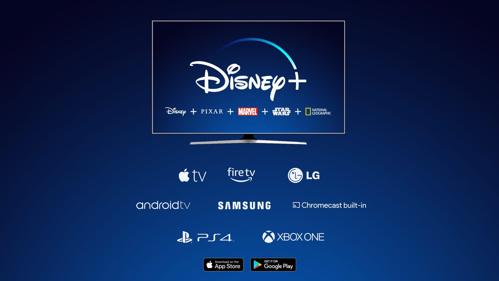 Confirmadas todas las plataformas de la aplicación de Disney+ 110