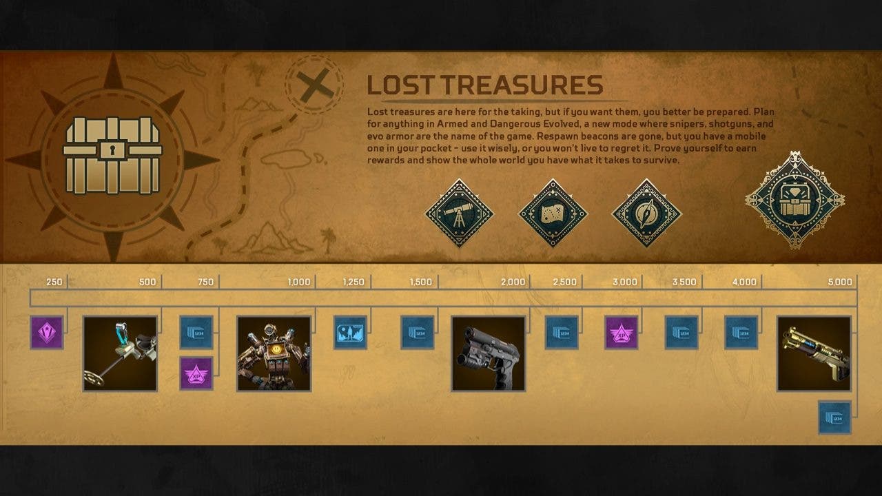 Apex Legends anuncia el evento de Los Tesoros Perdidos