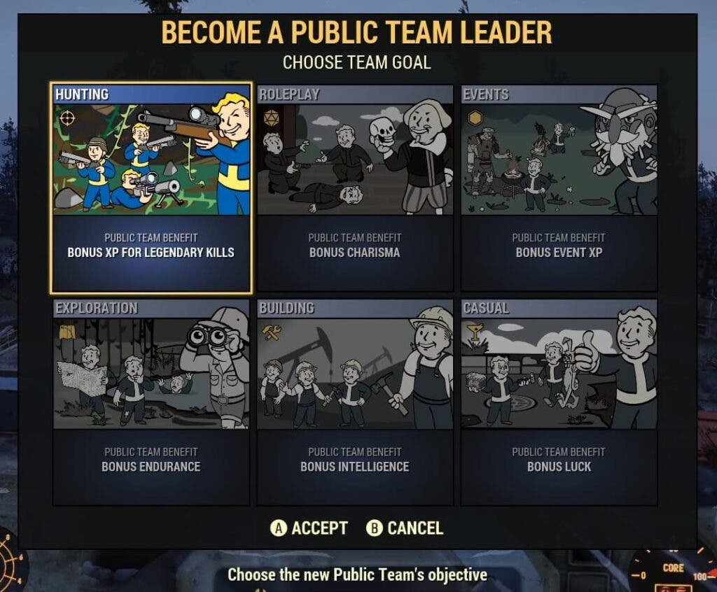 Tipos de equipos públicos de Fallout 76