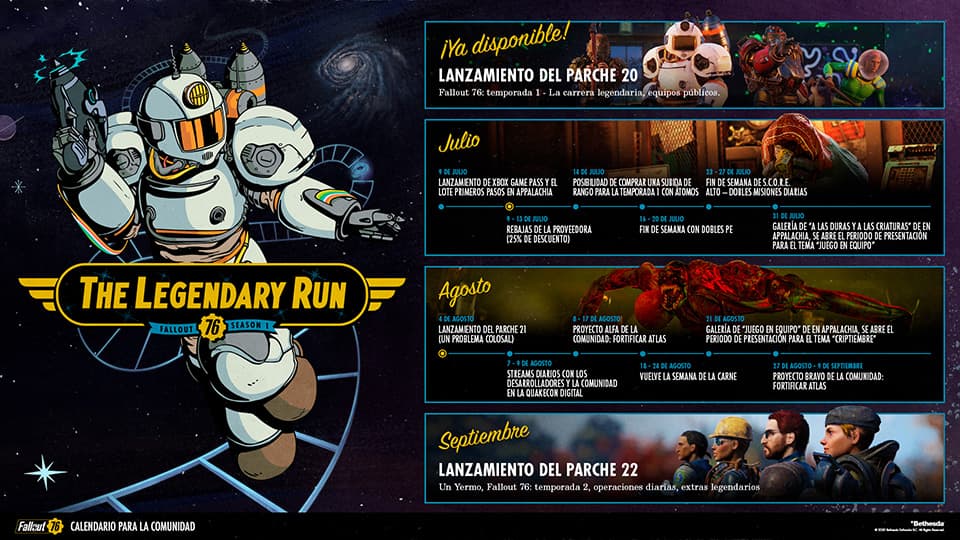 Calendario de la comunidad de Fallout 76 de julio y agosto