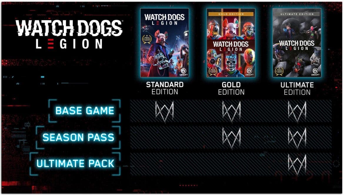 Ubisoft confirma el contenido de las diferentes ediciones de Watch Dogs Legion 106