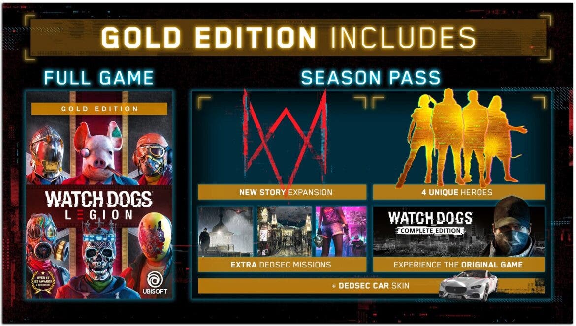 Ubisoft confirma el contenido de las diferentes ediciones de Watch Dogs Legion 107