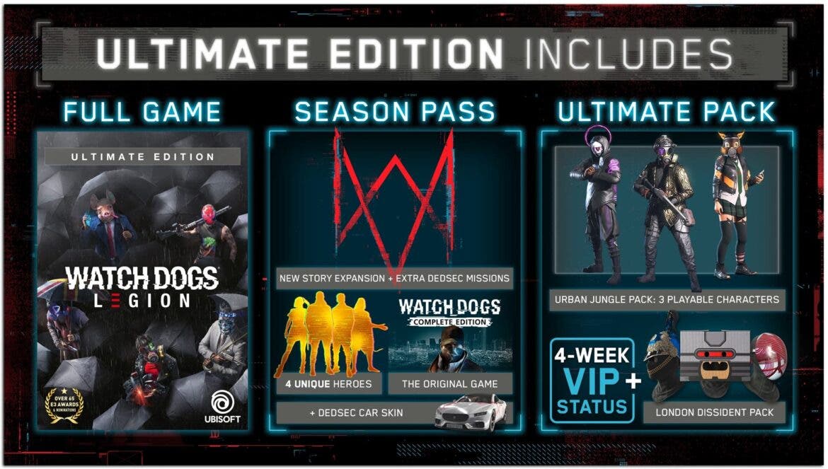 Ubisoft confirma el contenido de las diferentes ediciones de Watch Dogs Legion 108