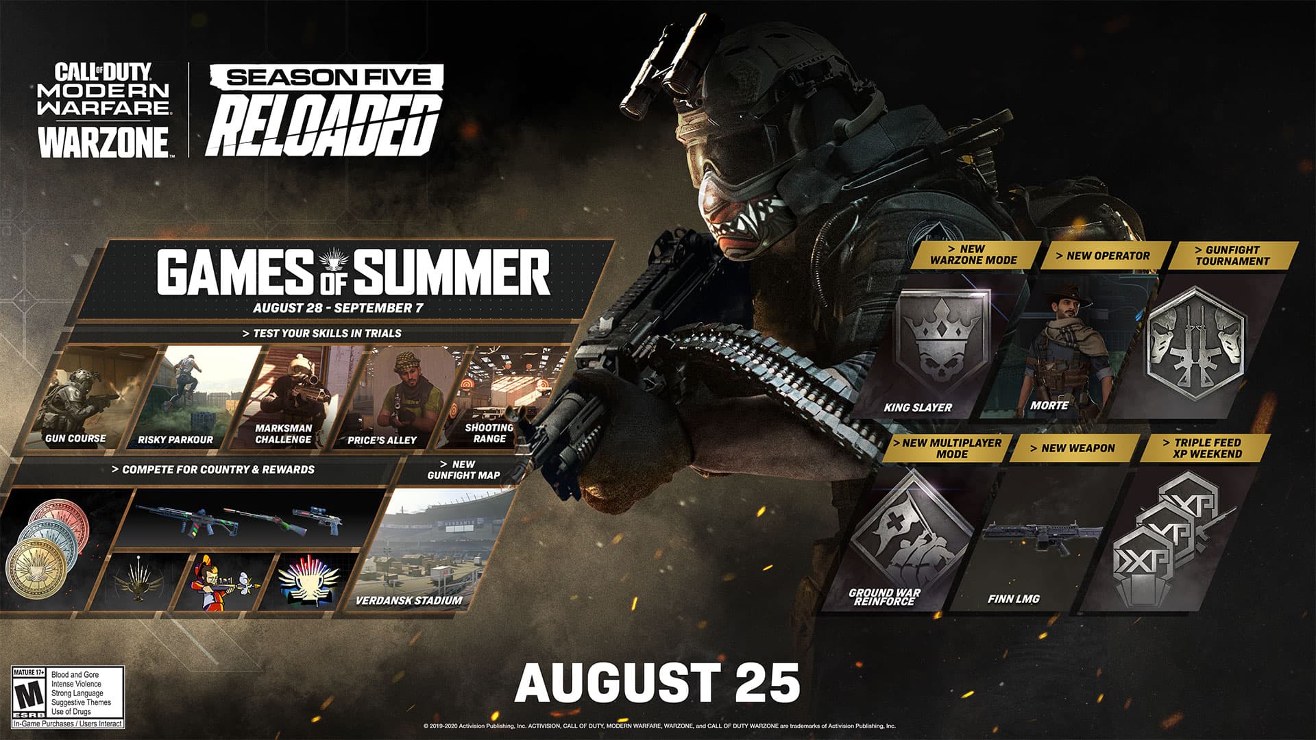 Las olimpiadas llegan a Call of Duty Modern Warfare 107