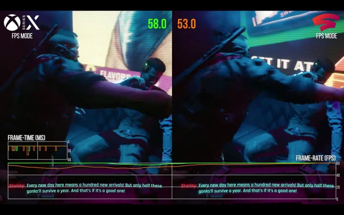 Cyberpunk 2077 en Xbox Series X y Stadia