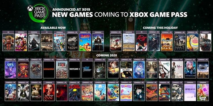 6 juegos más de Final Fantasy llegarán a Game Pass 102
