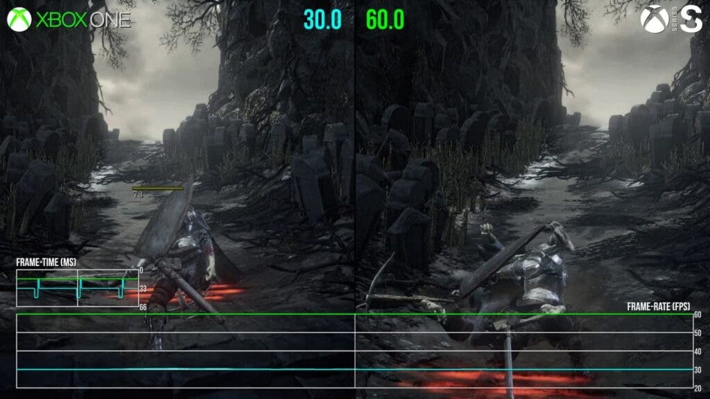 Digital Foundry compara el rendimiento de Darks Souls 3 en Xbox Series X|S con FPS Boost 140 Rendimiento de Darks Souls 3 en Xbox Series X|S con FPS Boost