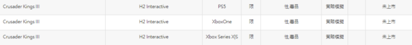 Crusader Kings 3 llegaría a Xbox