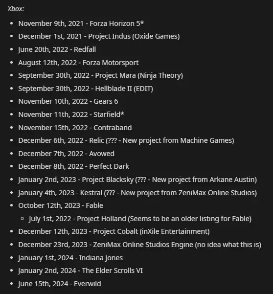 fechas de nuevos exclusivos de Xbox