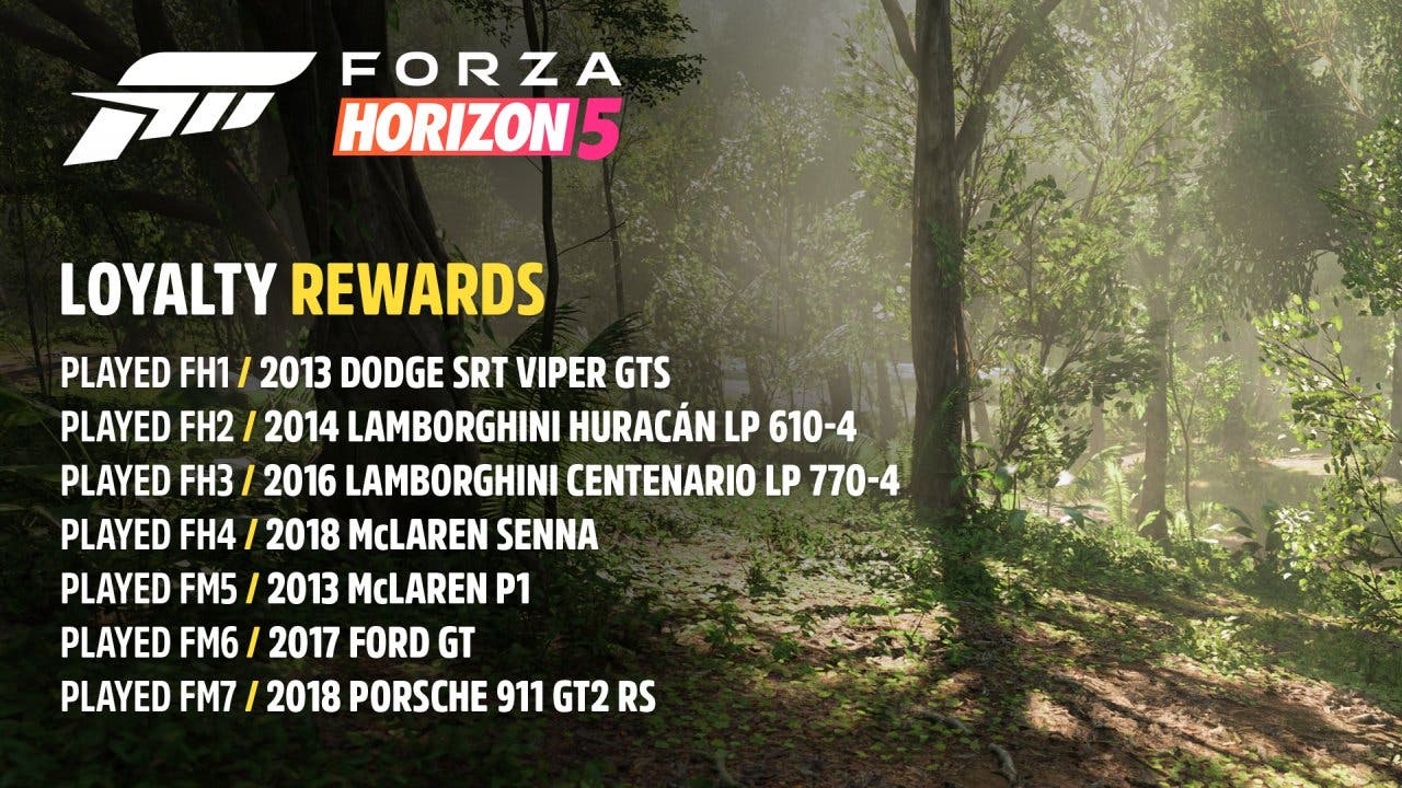 Forza Horizon 5